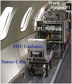 Typical Installation